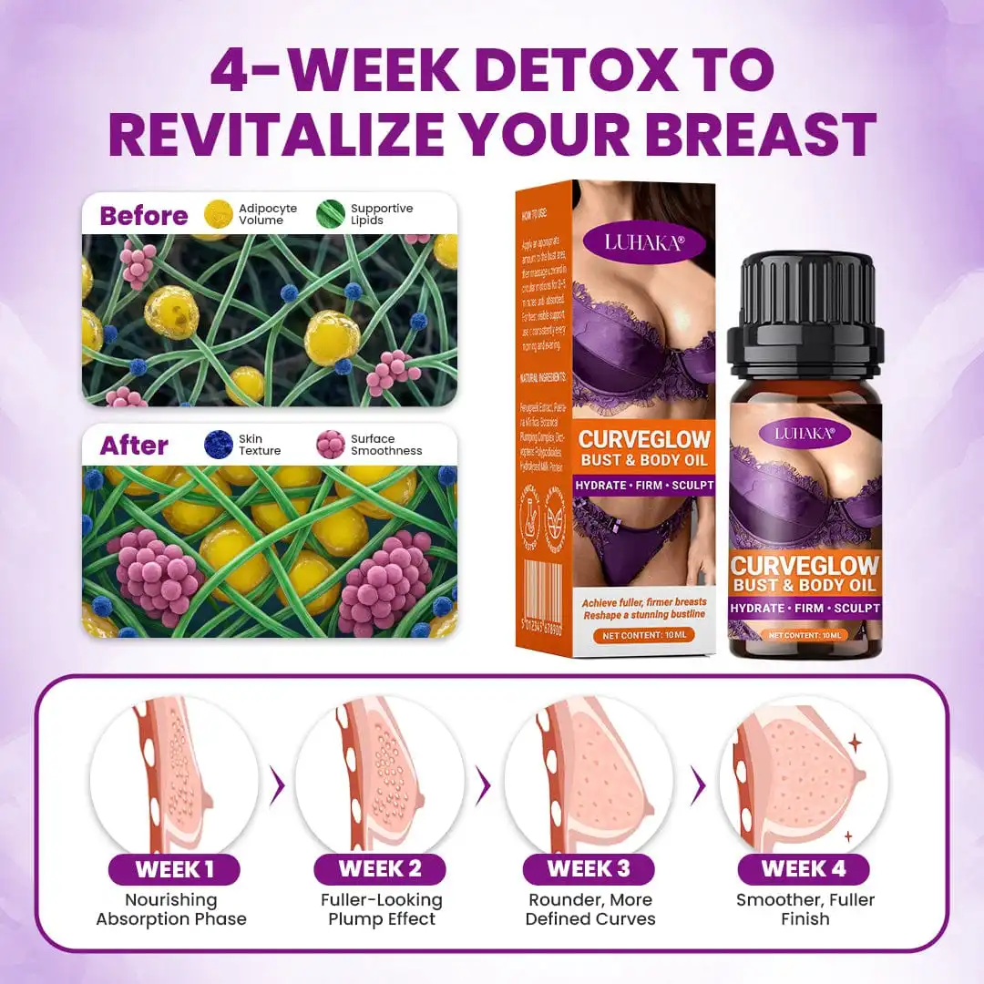 CurveGlow Bust and Body Oil - Image 7