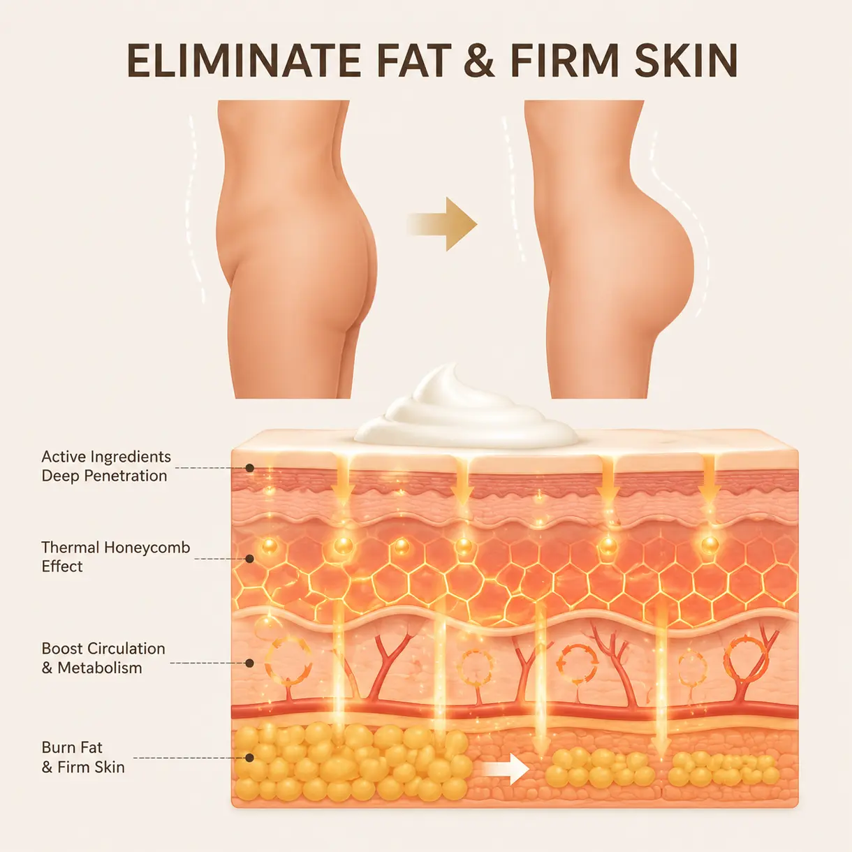 Thermal Ignite Cream - Image 14