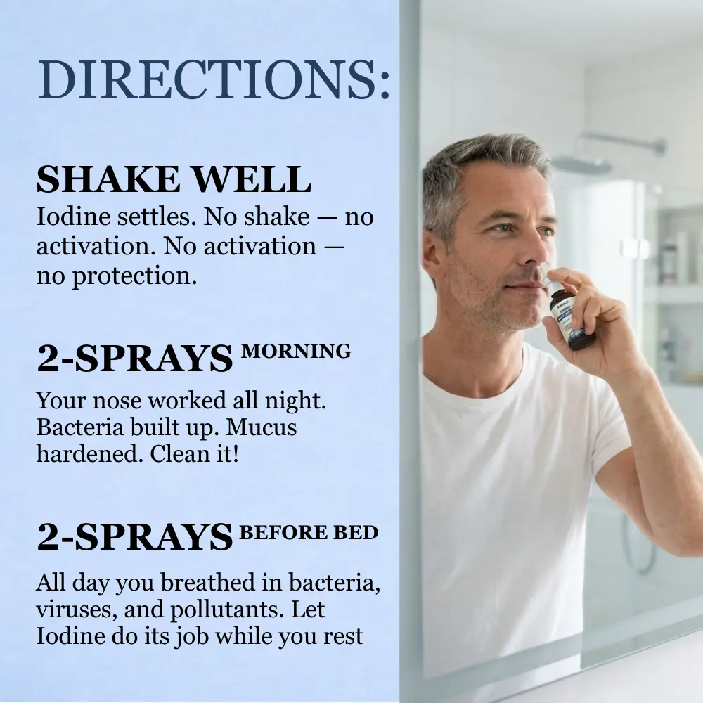 Nasal Iodine Spray - Image 4