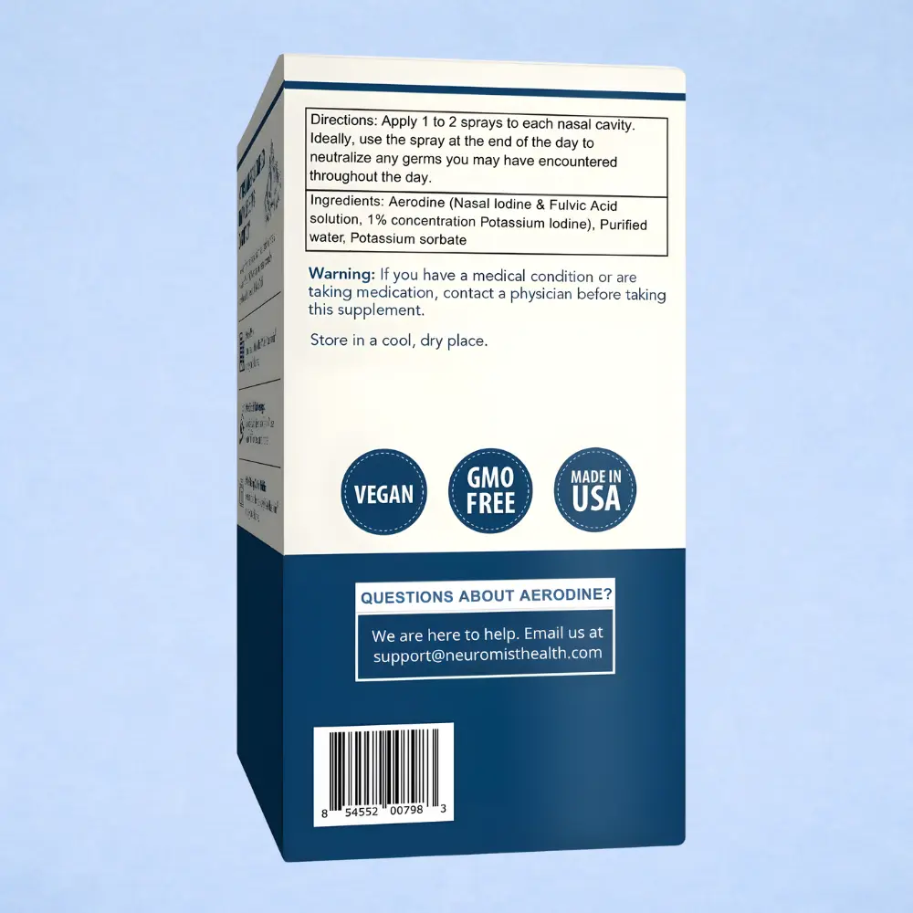 Nasal Iodine Spray - Image 8