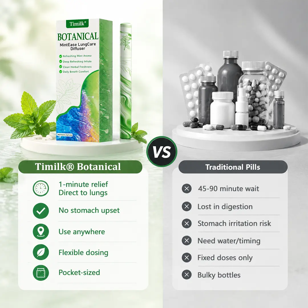 Botanical MintEase LungCare Diffuser - Image 2