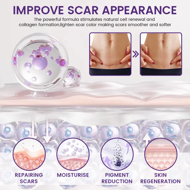 SkinRenew Smoothing Gel - Image 3