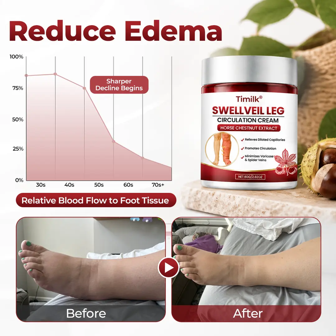 SwellVeil Leg Circulation Cream - Image 4