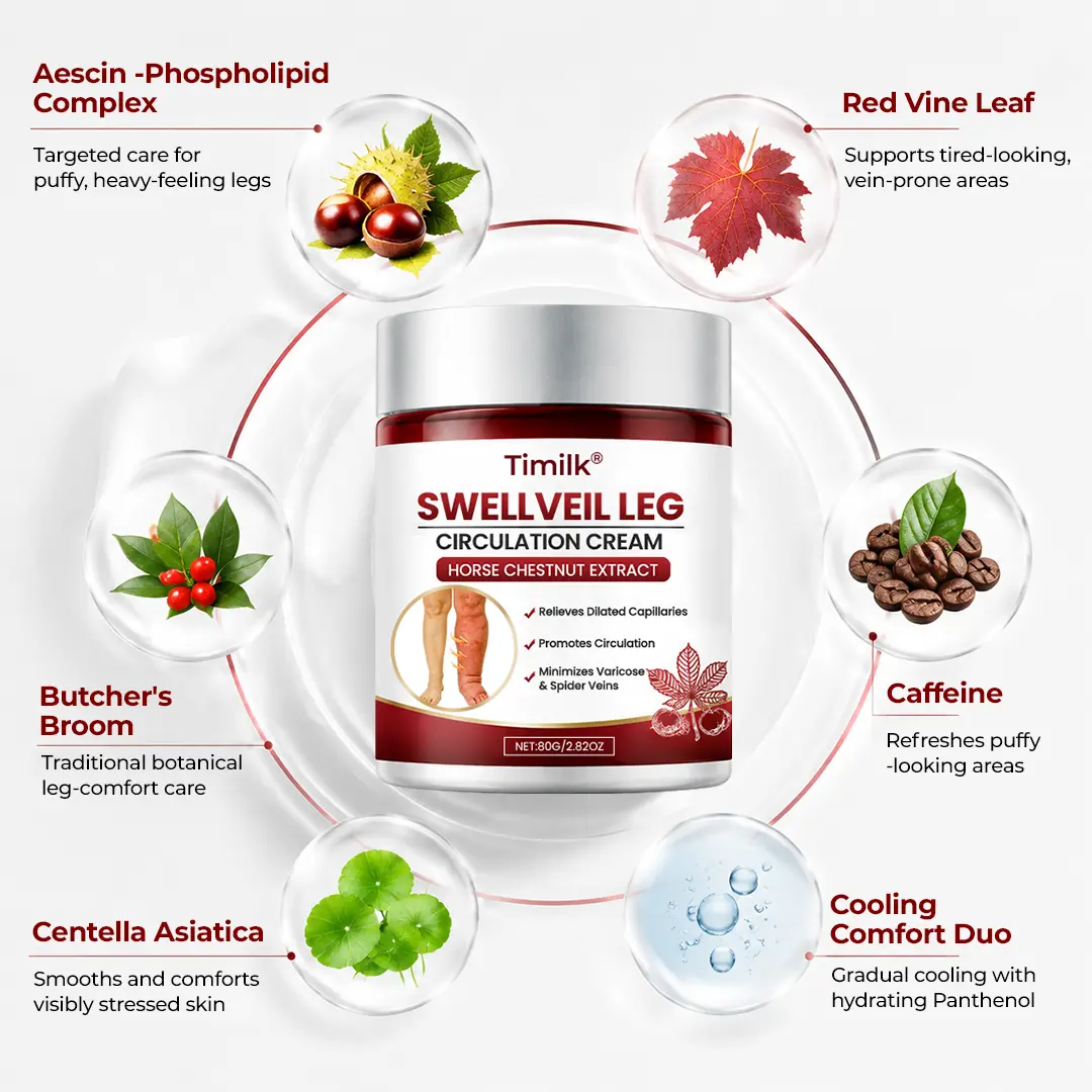 SwellVeil Leg Circulation Cream - Image 6