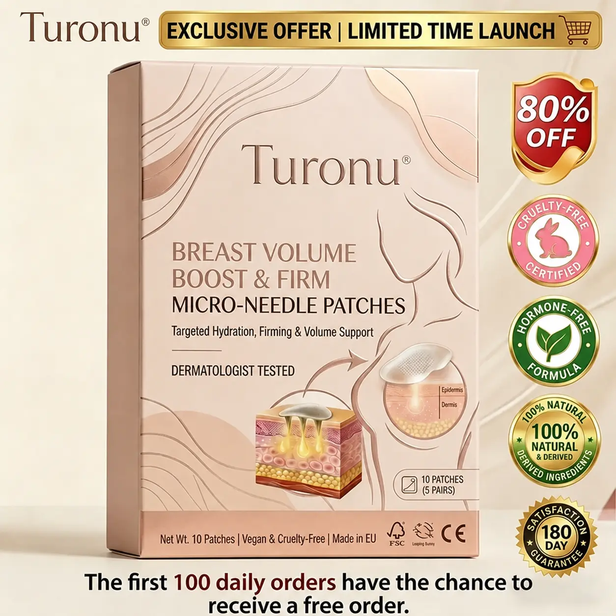 Targeted Breast Enhancement Advanced Nano Patch