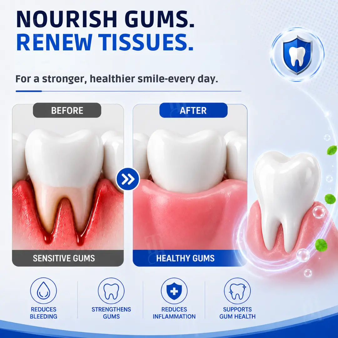 Gum Protect Repair Gel - Image 4