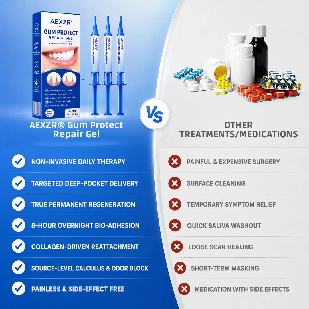 Gum Protect Repair Gel - Image 6