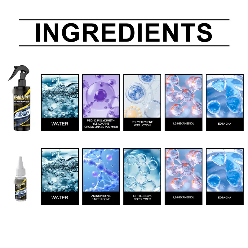 Professional Headlight Polish and Sealant Kit - Image 3