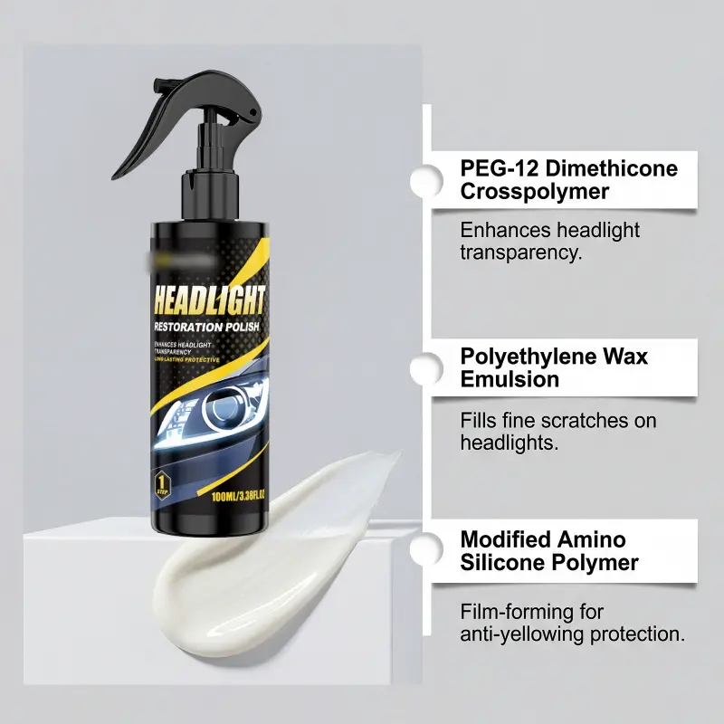Professional Headlight Polish and Sealant Kit - Image 4