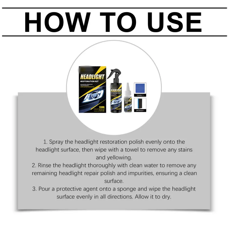 Professional Headlight Polish and Sealant Kit - Image 9