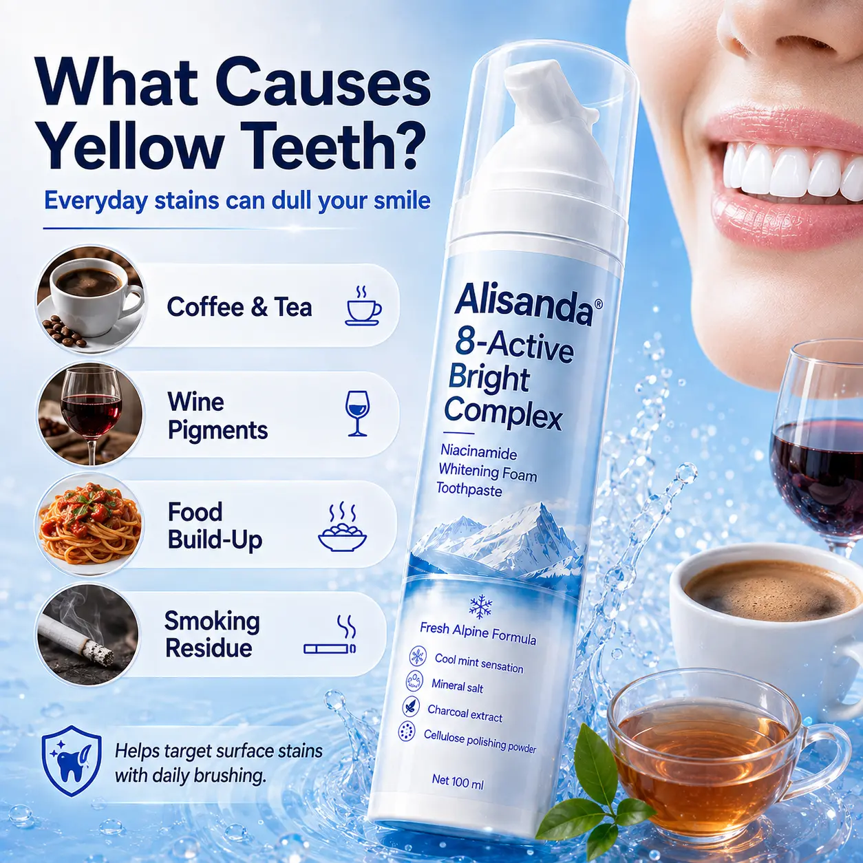 Foam Toothpaste - Image 2