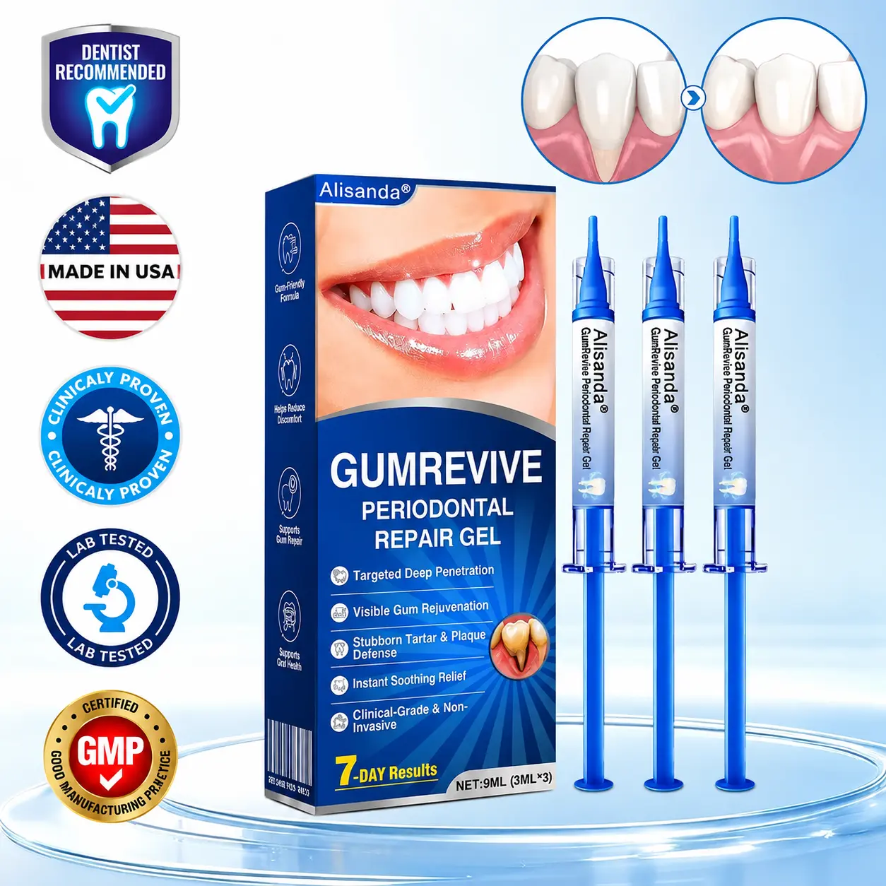 GumRevive Periodontal Repair Gel