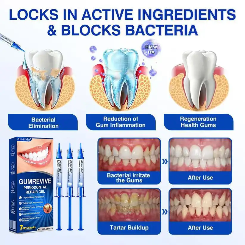 GumRevive Periodontal Repair Gel - Image 10