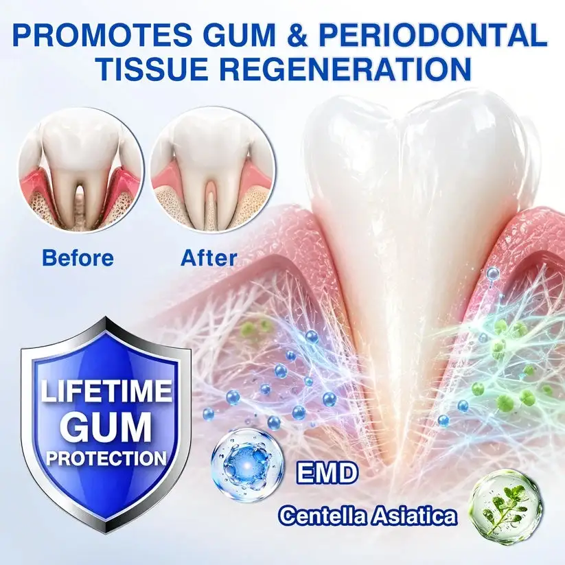 GumRevive Periodontal Repair Gel - Image 12