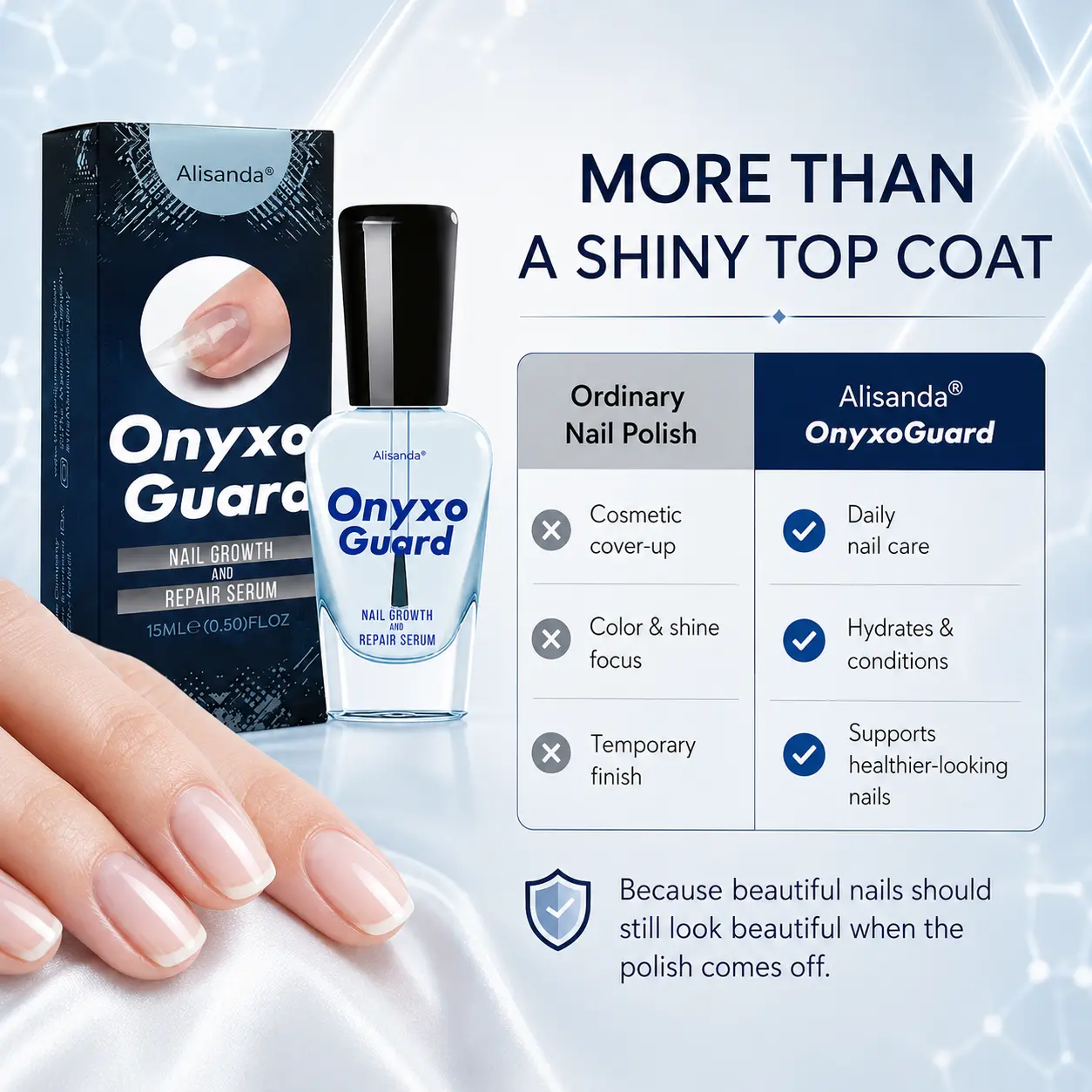 OnyxoGuard Nail Growth and Repair Serum - Image 6
