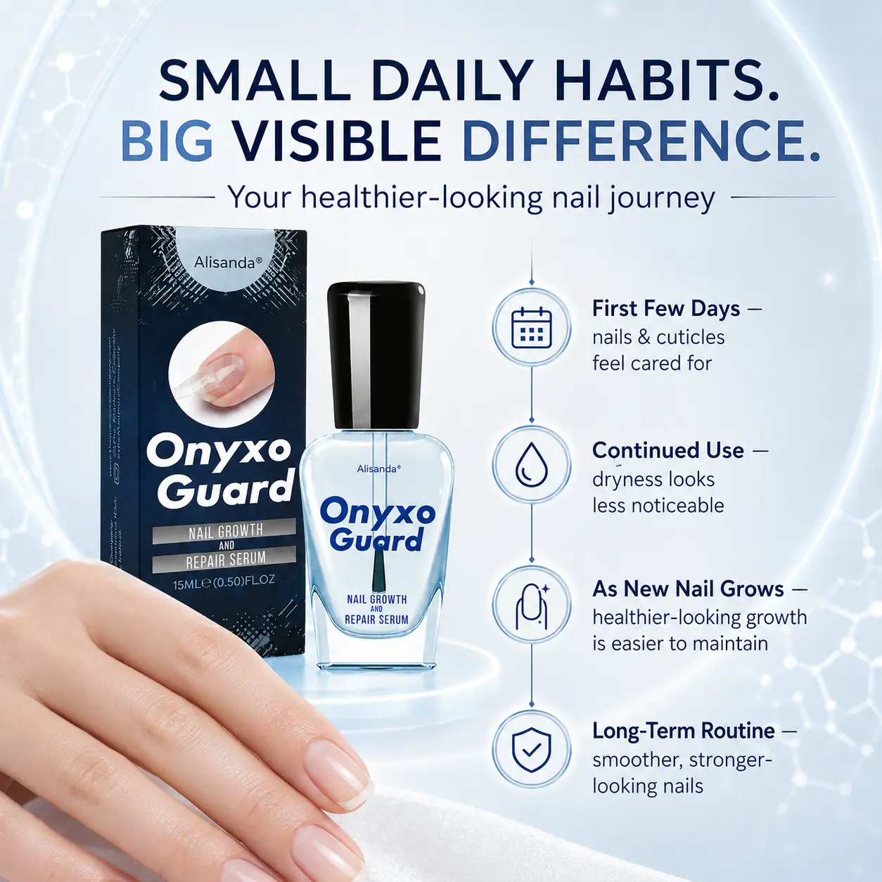 OnyxoGuard Nail Growth and Repair Serum - Image 9