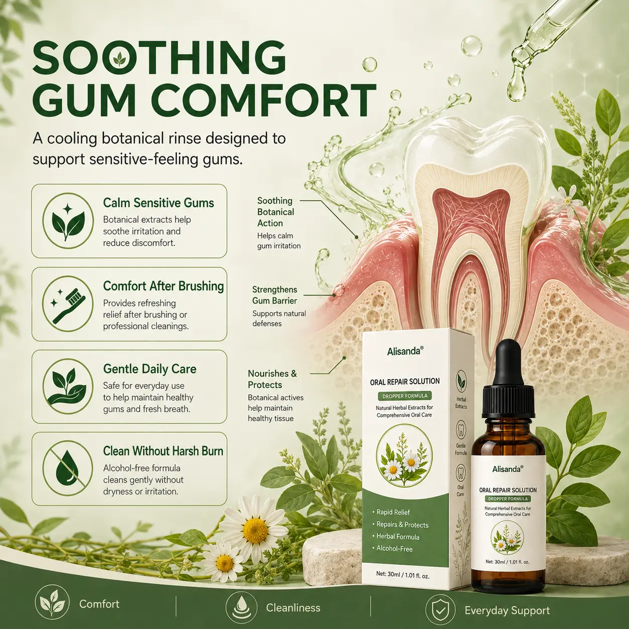 Oral Repair Solution - Image 2