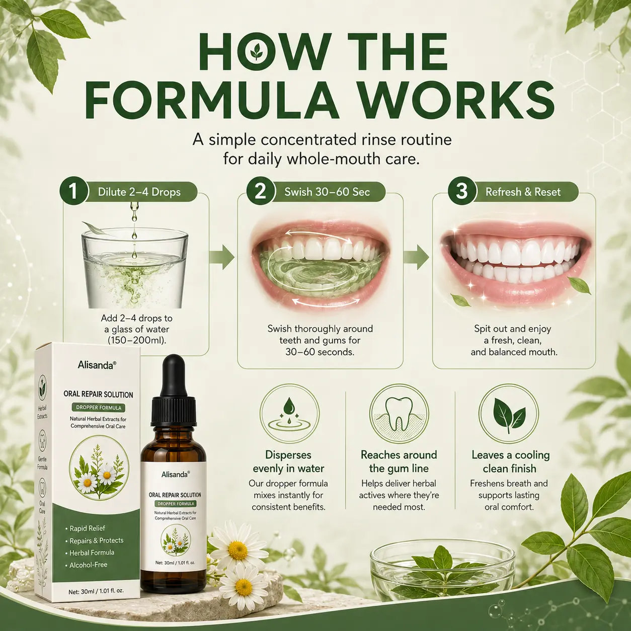 Oral Repair Solution - Image 3