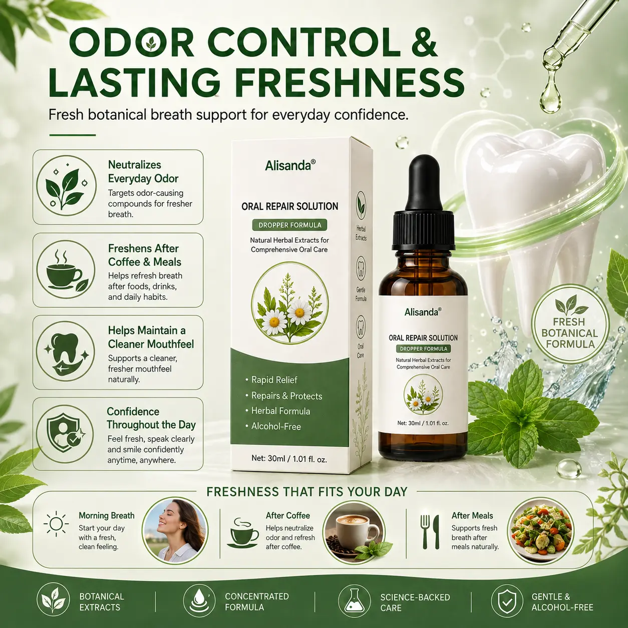 Oral Repair Solution - Image 5