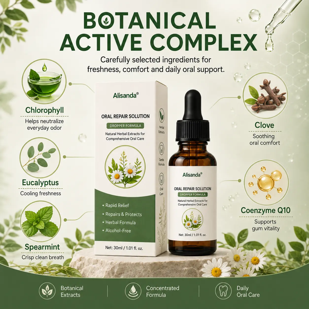 Oral Repair Solution - Image 6