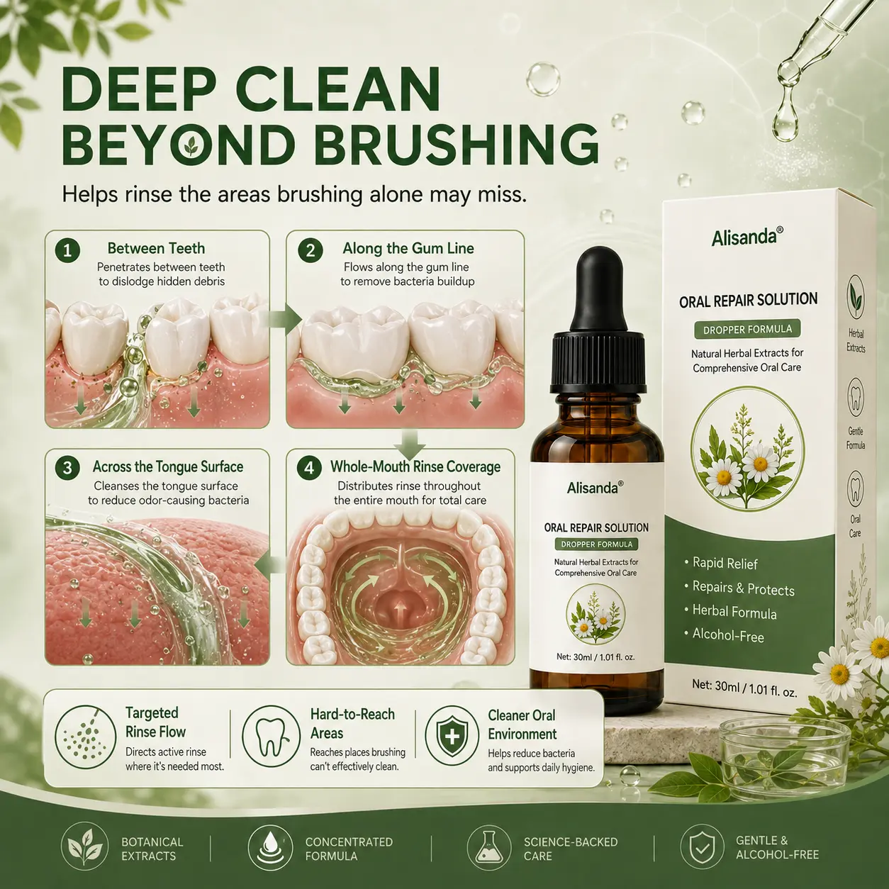 Oral Repair Solution - Image 7