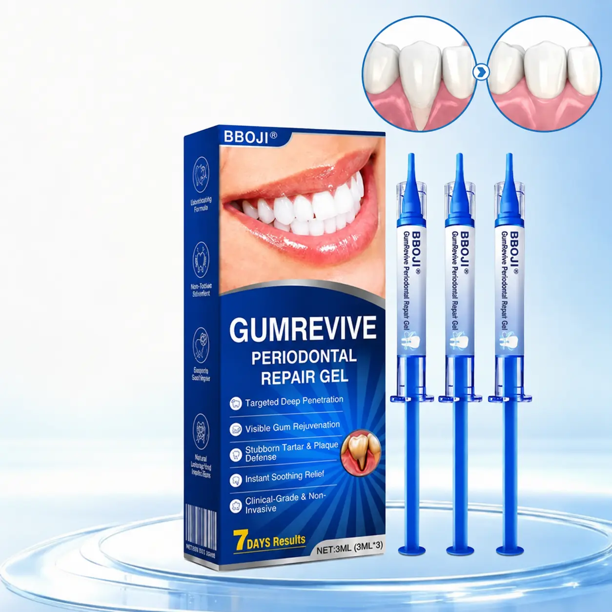 GumRevive Periodontal Repair Gel