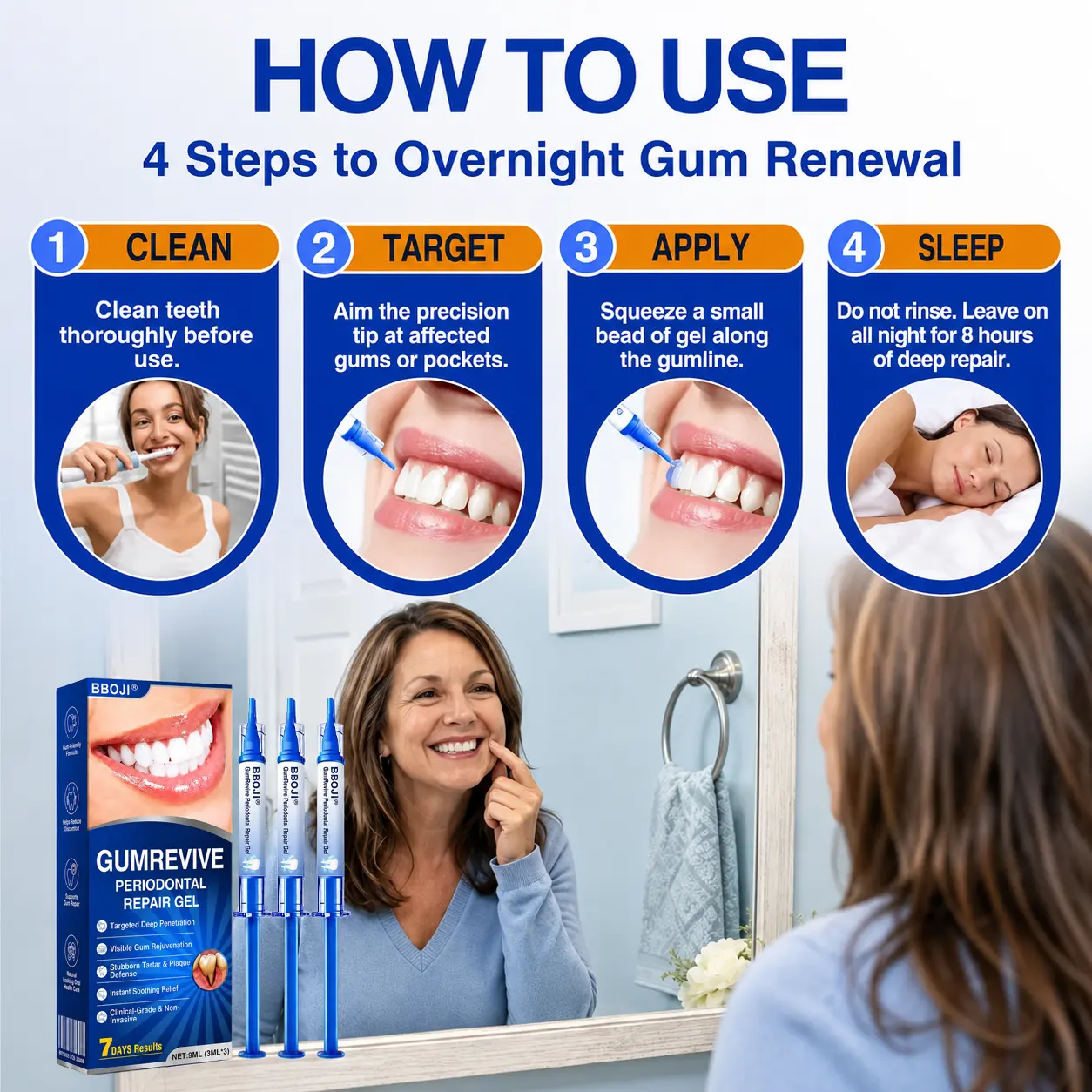 GumRevive Periodontal Repair Gel - Image 17