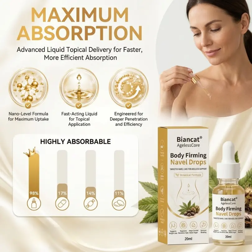 AgelessCore Body Firming Navel Drops - Image 7