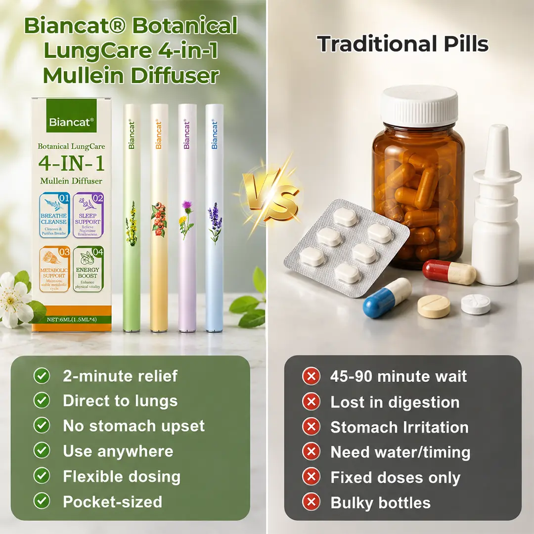 Botanical LungCare 4-in-1 Mullein Diffuser - Image 11