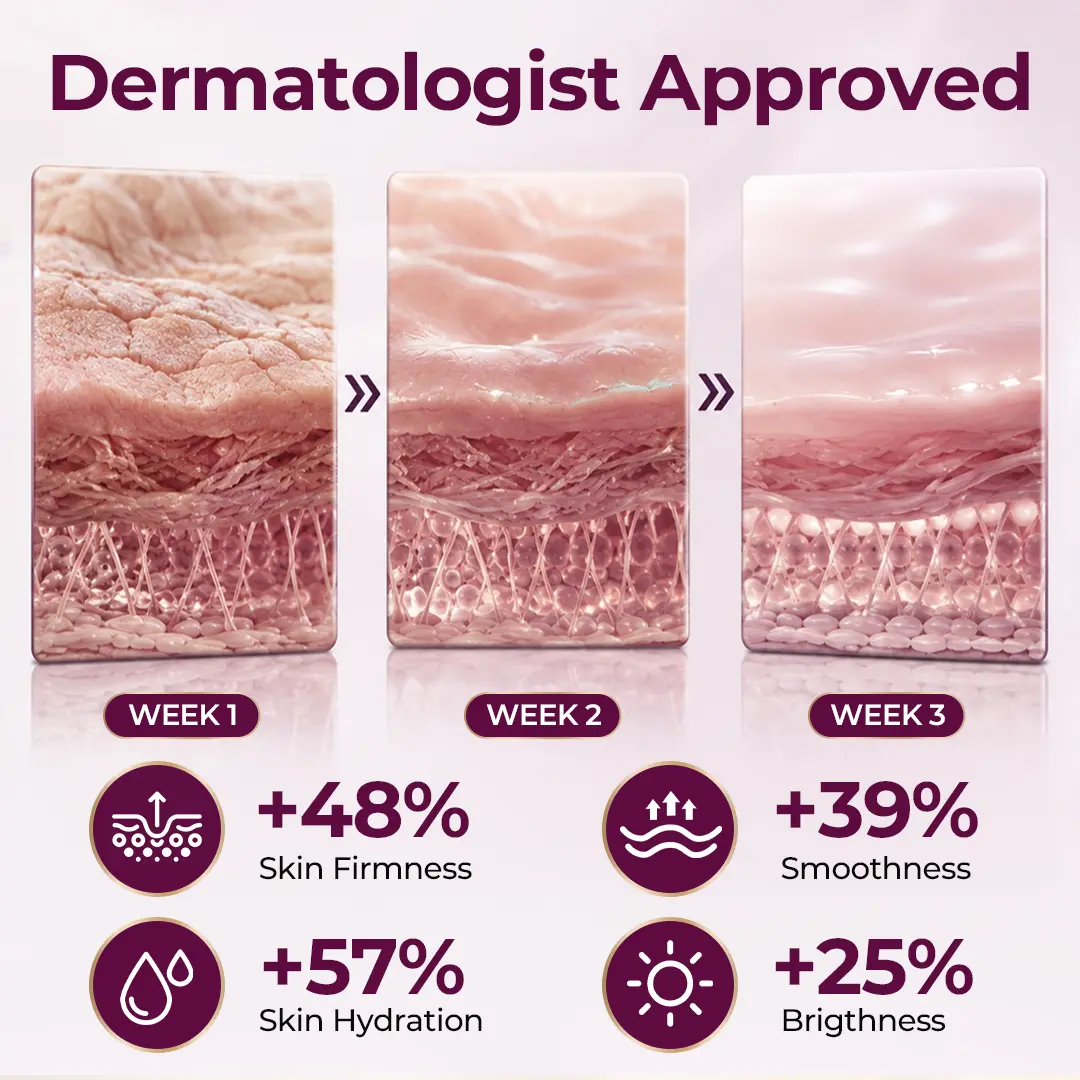 CollagenVolume Lift Balm - Image 3