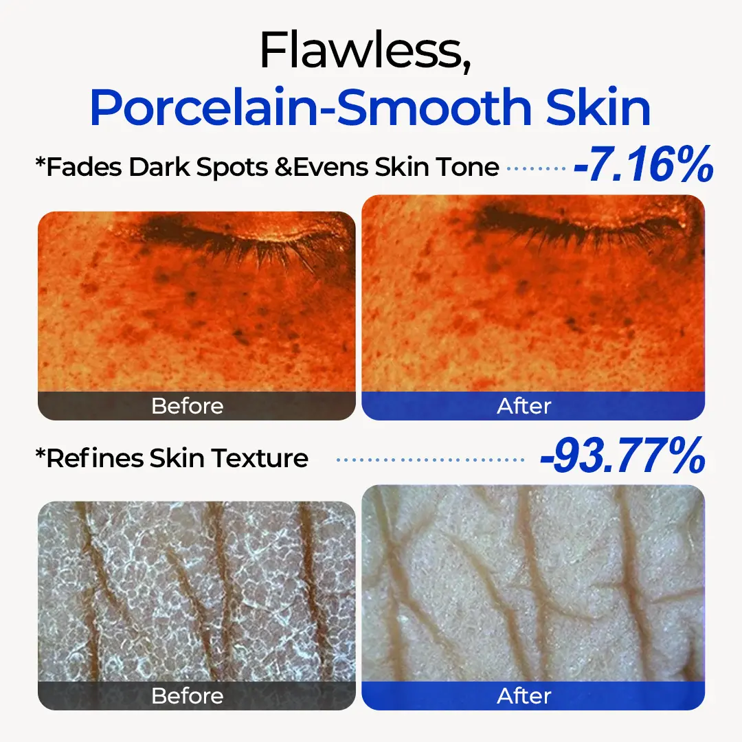 Copper Peptide Daily Renewal Serum - Image 6