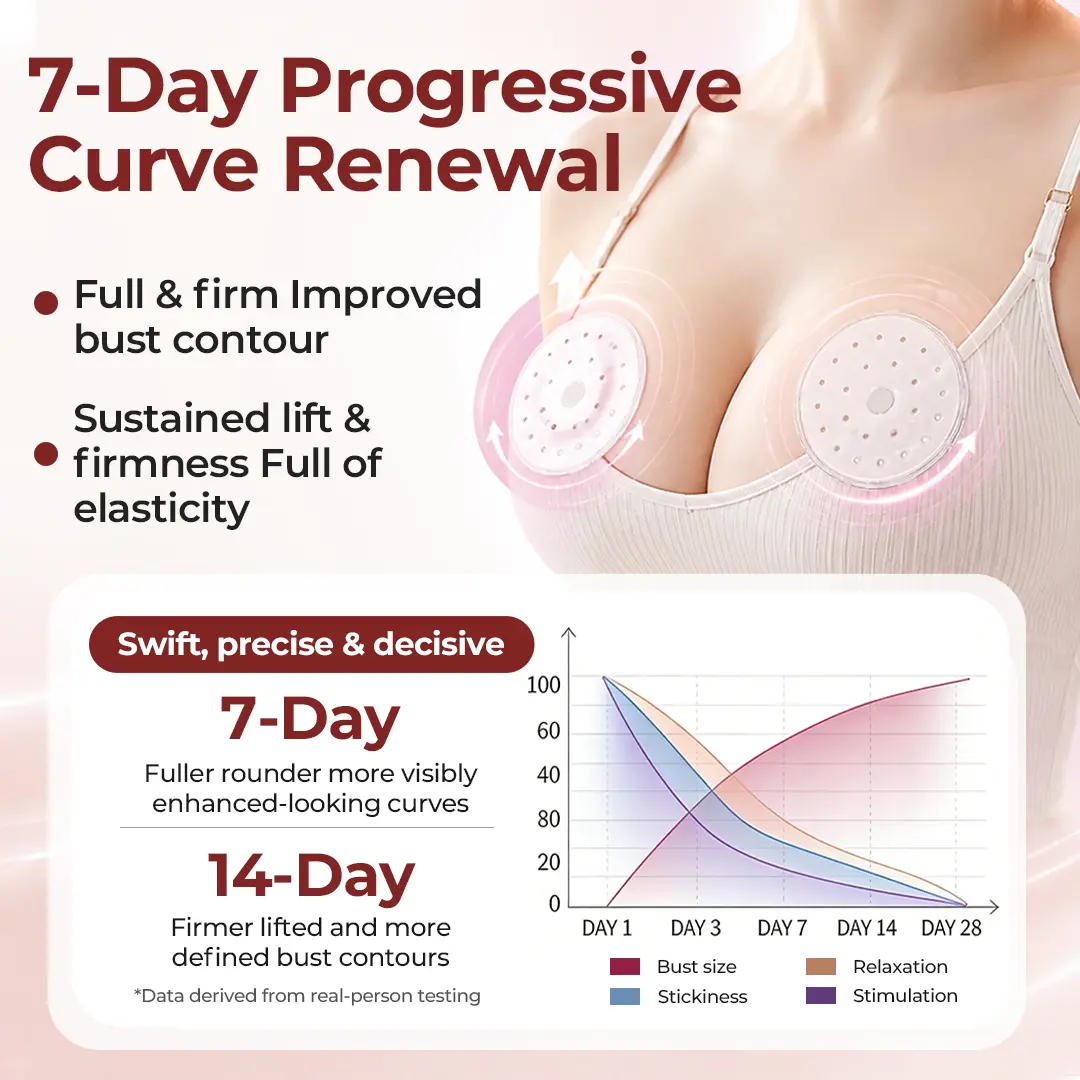 CurveBloom Bust Renewal Hydrogel Patches - Image 2