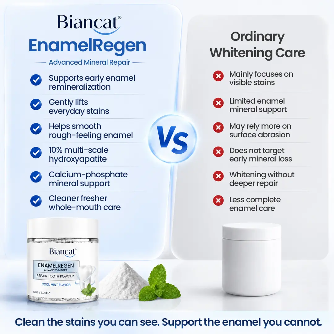 EnamelRegen Advanced Mineral Repair Tooth Powder - Image 10