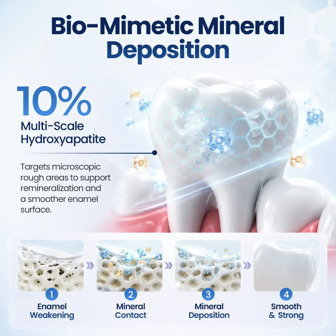 EnamelRegen Advanced Mineral Repair Tooth Powder - Image 4