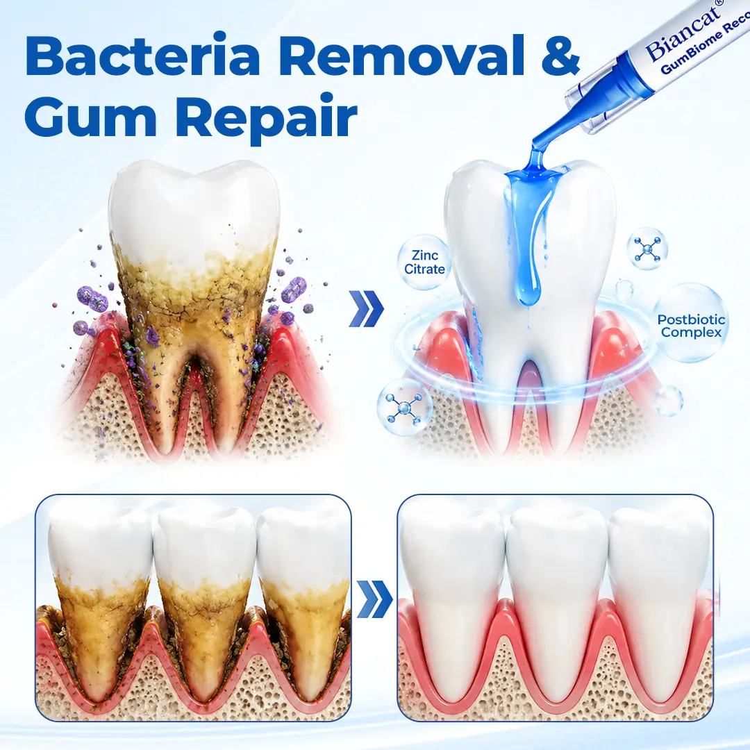 GumBiome Recovery Gel - Image 3
