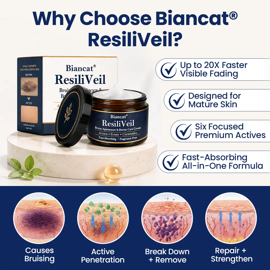 ResiliVeil Bruise Appearance Barrier Care Cream - Image 7