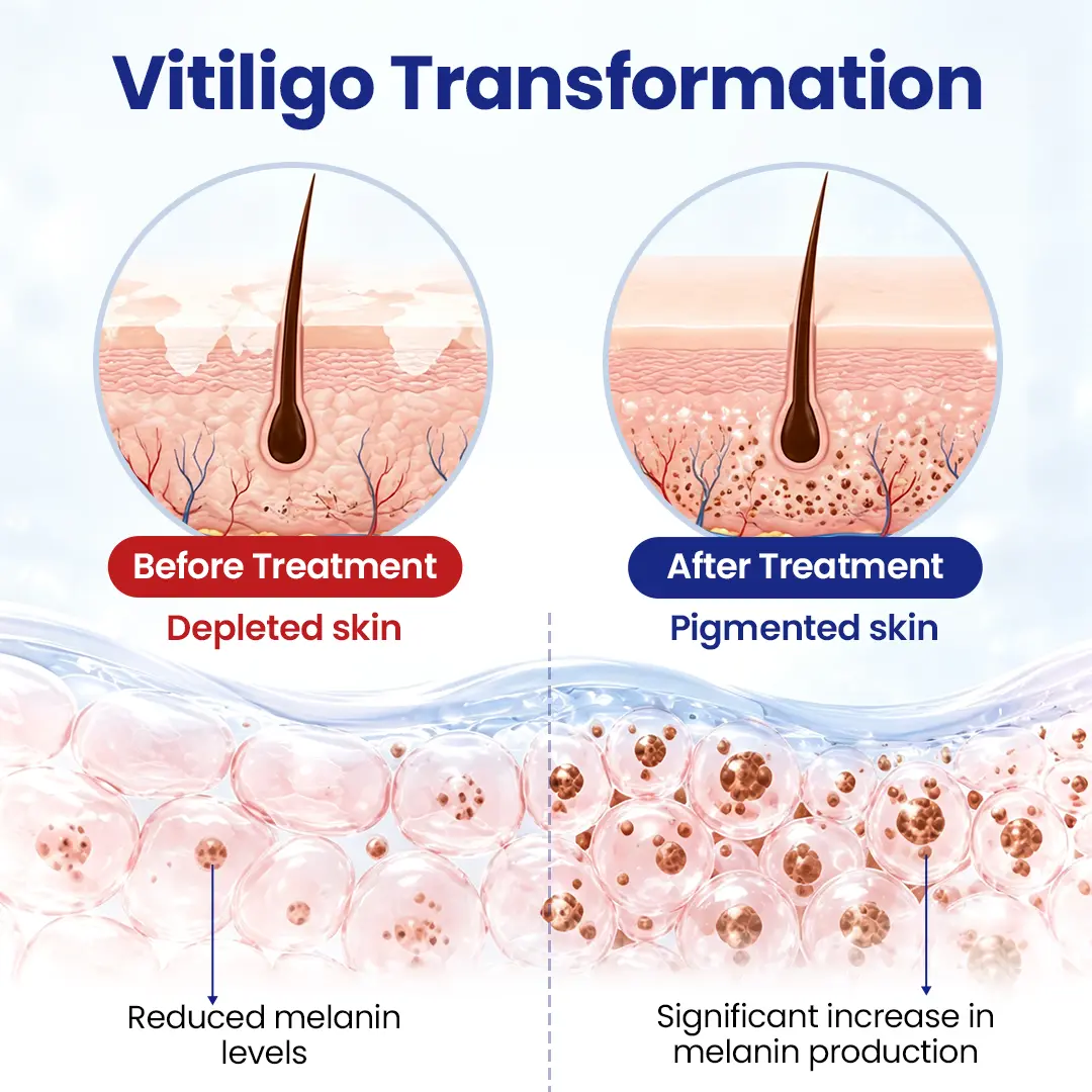 VitiRepair Advanced Spray - Image 6