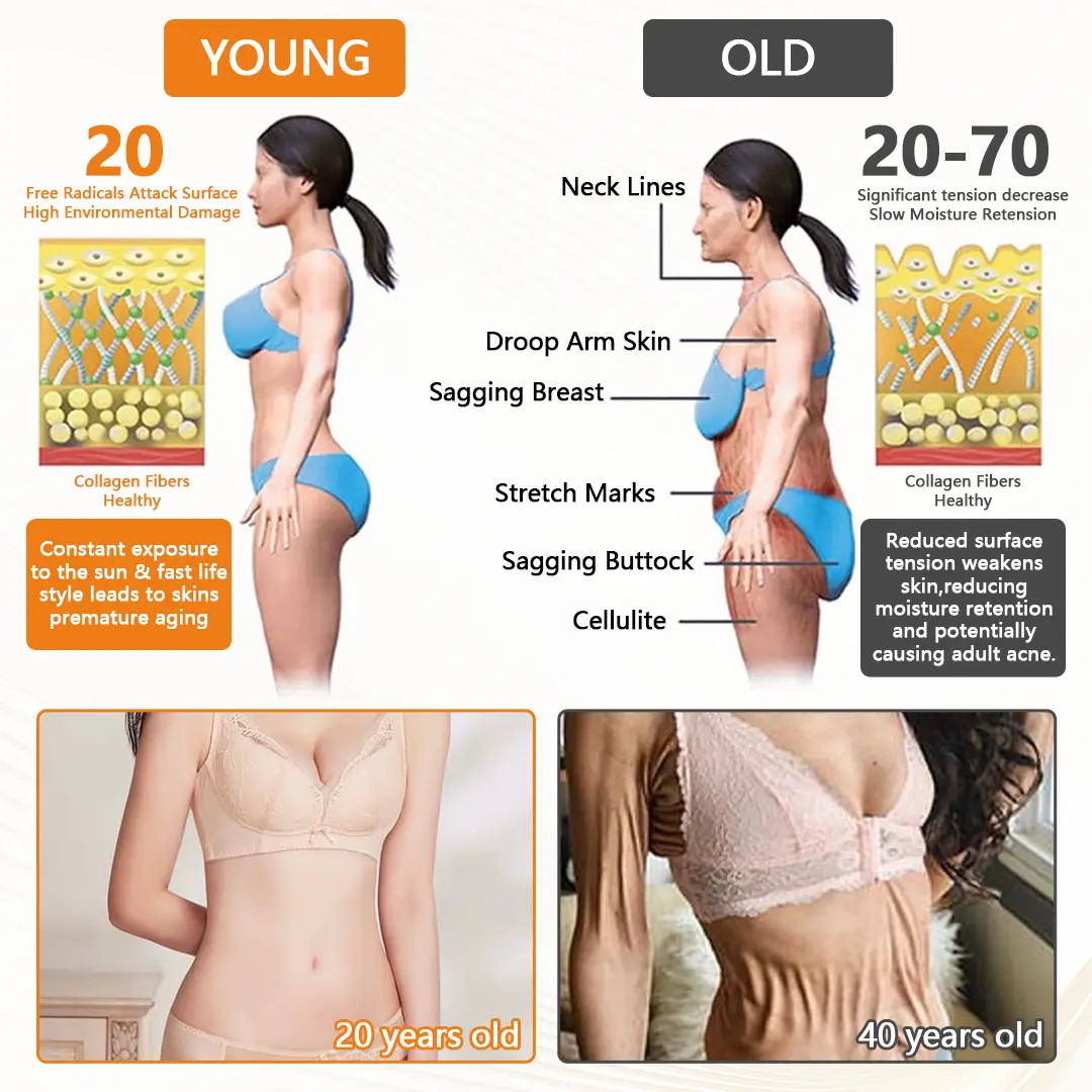 BeeAura Advanced Firming Stick - Image 4