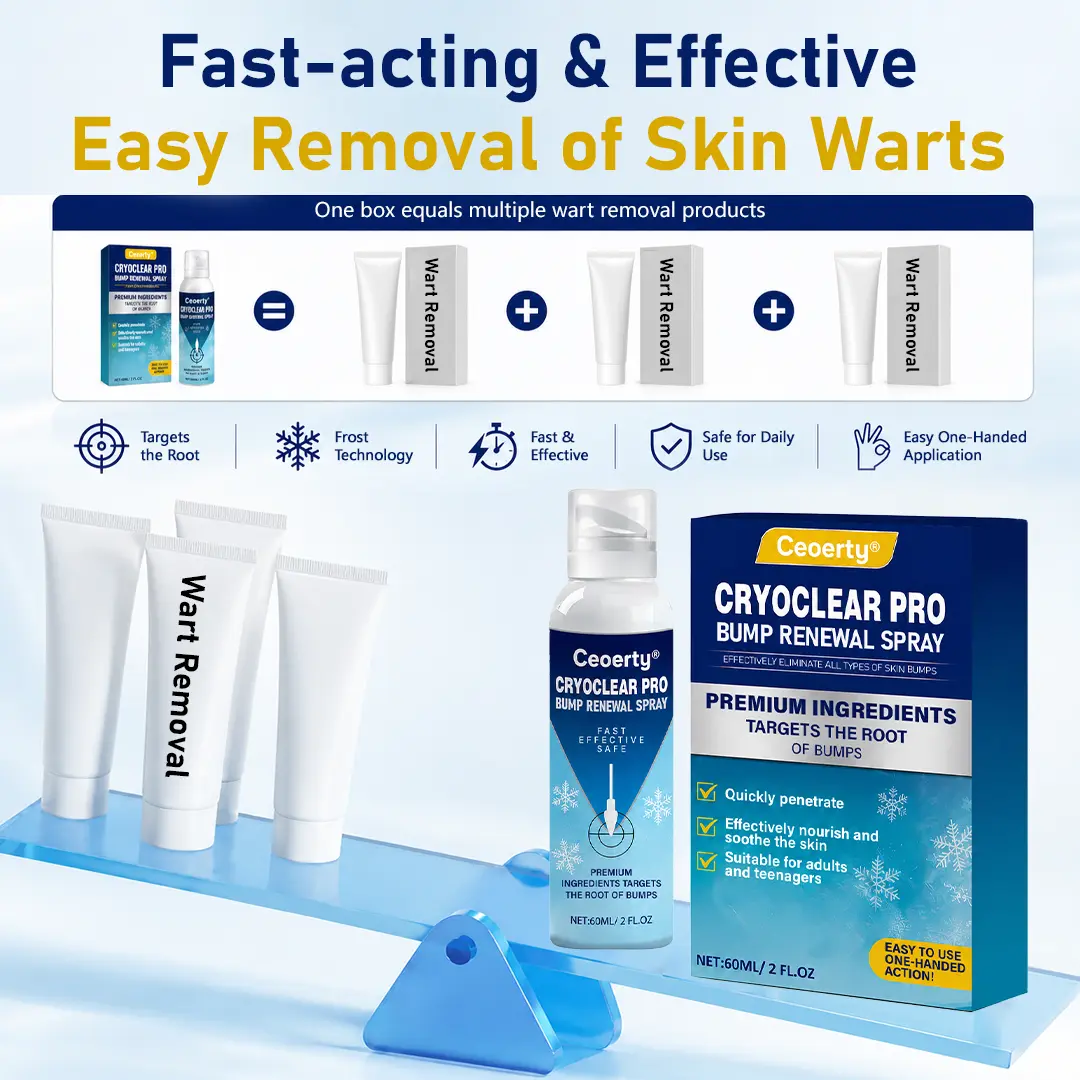 CryoClear Pro Bump Renewal Spray - Image 2