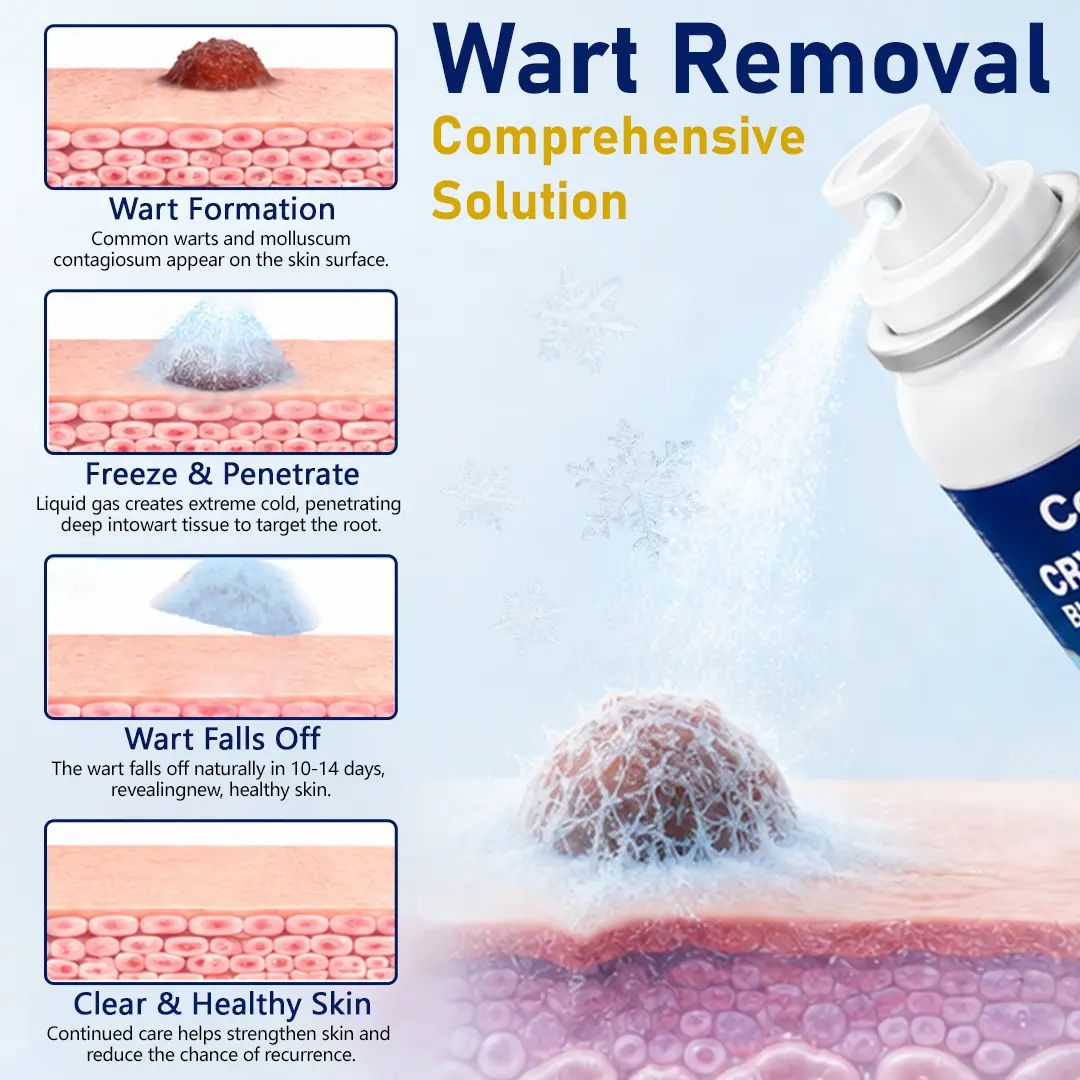 CryoClear Pro Bump Renewal Spray - Image 5