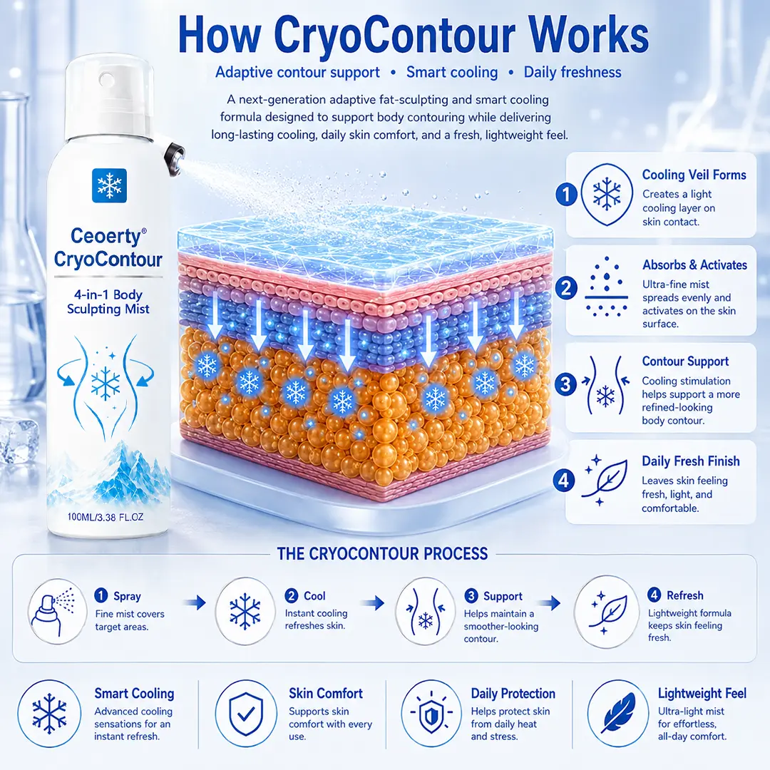 CryoContour 4-in-1 Body Sculpting Mist - Image 6