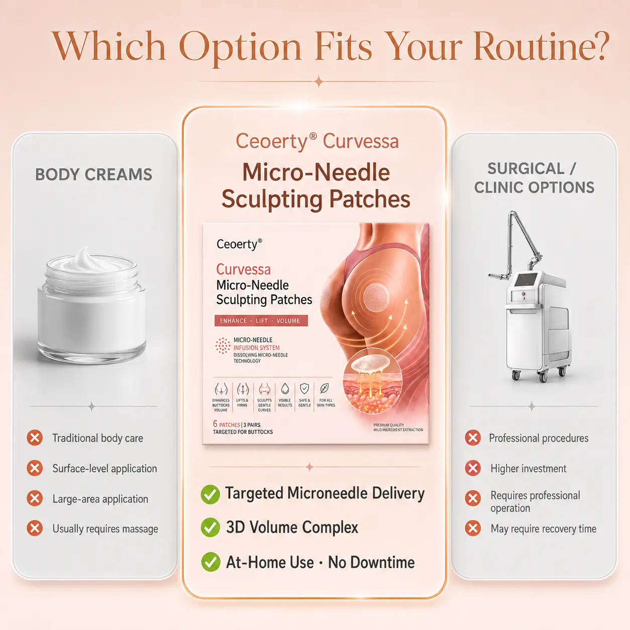 Curvessa Micro-Needle Sculpting Patches - Image 3