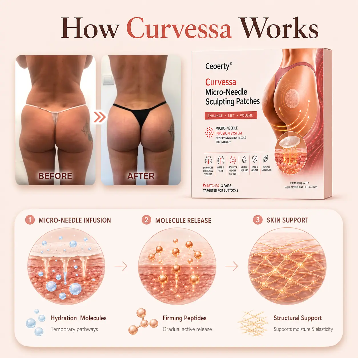 Curvessa Micro-Needle Sculpting Patches - Image 4