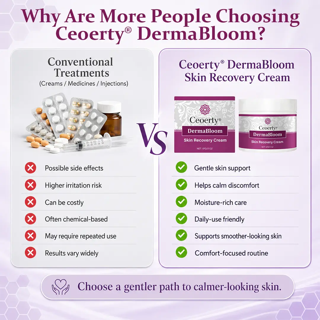 DermaBloom Skin Recovery Cream - Image 2