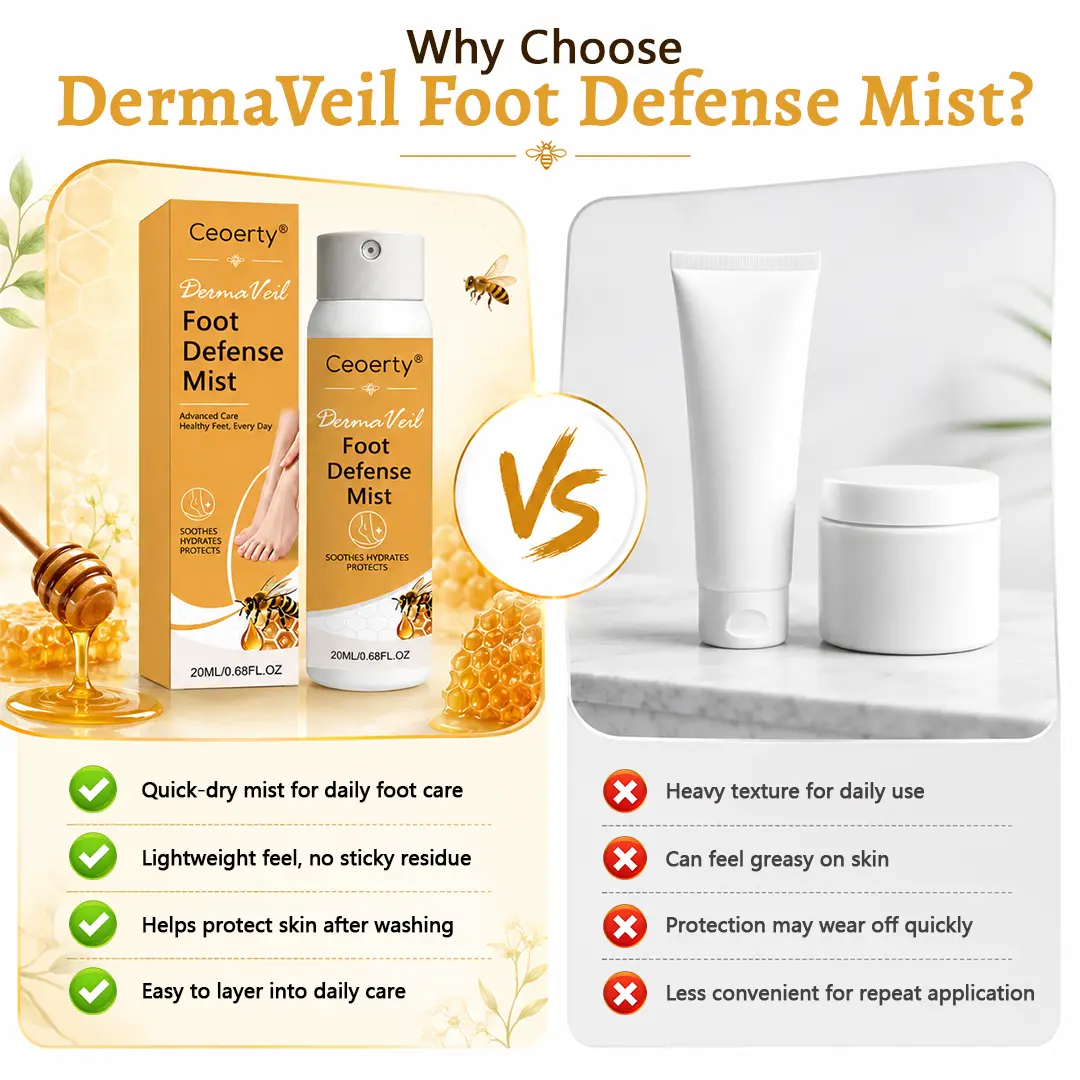 DermaVeil Foot Defense Mist - Image 2