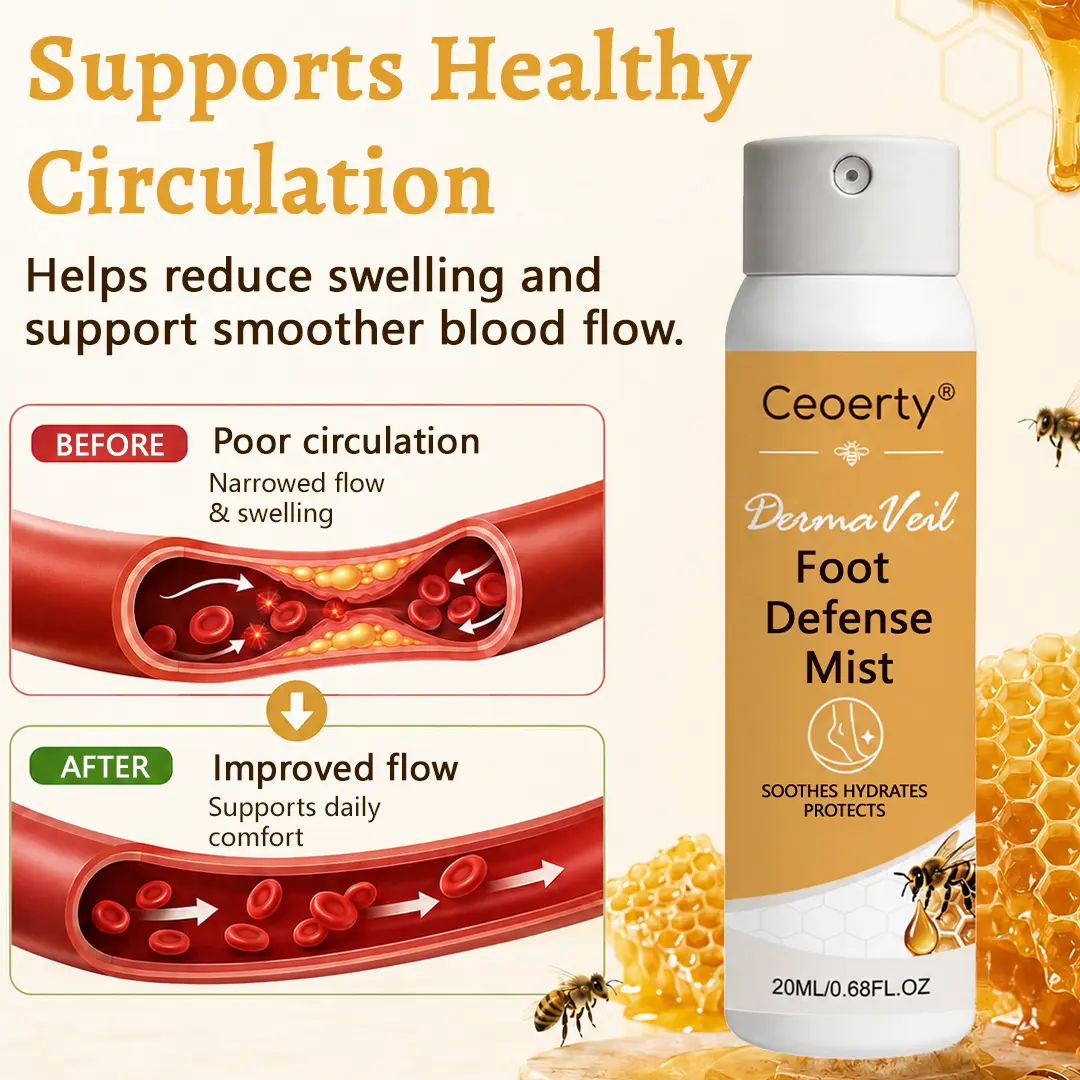 DermaVeil Foot Defense Mist - Image 7