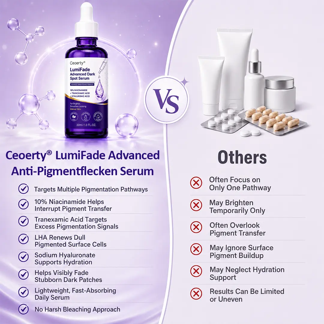LumiFade Advanced Dark Spot Serum - Image 10