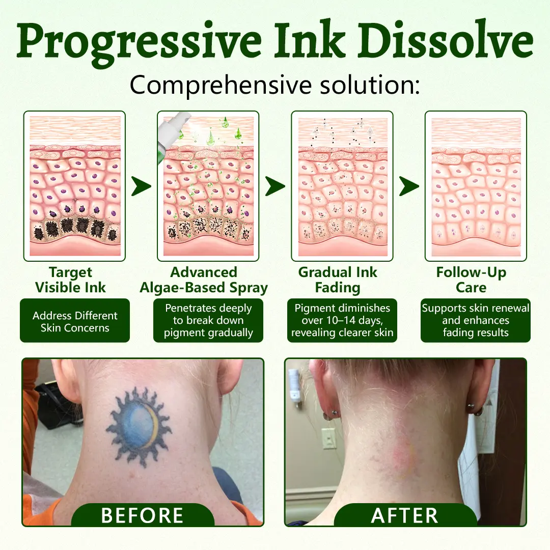 PureAlgae Ink Removal Support Spray - Image 3