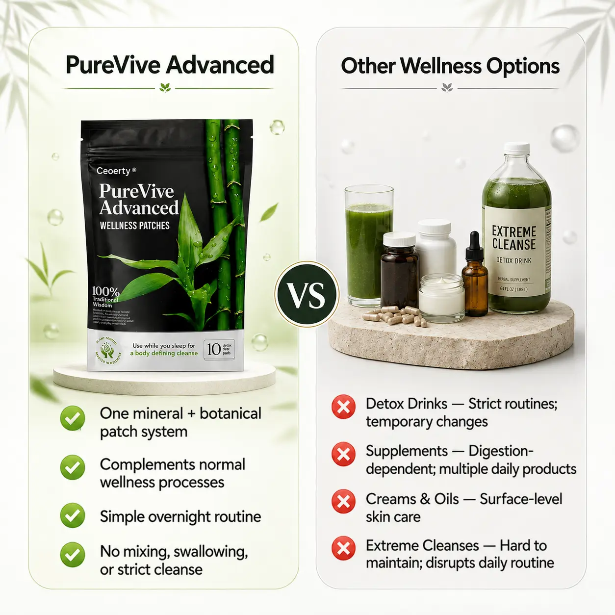 PureVive Advanced Wellness Patches - Image 6