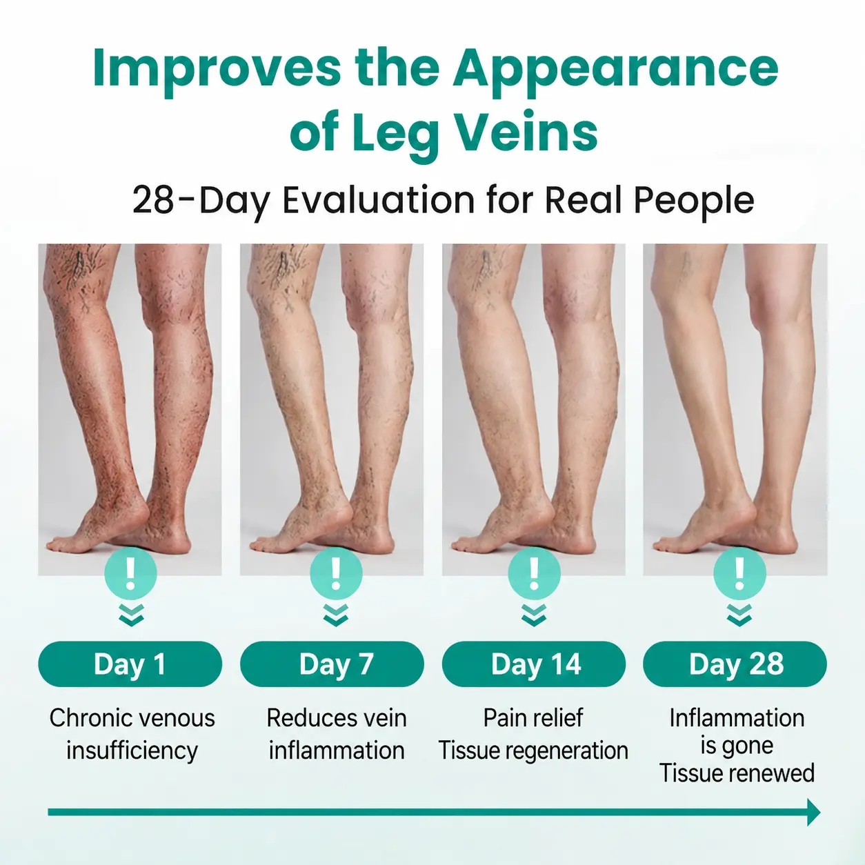 LegRenew Varicose Vein Patch - Image 3